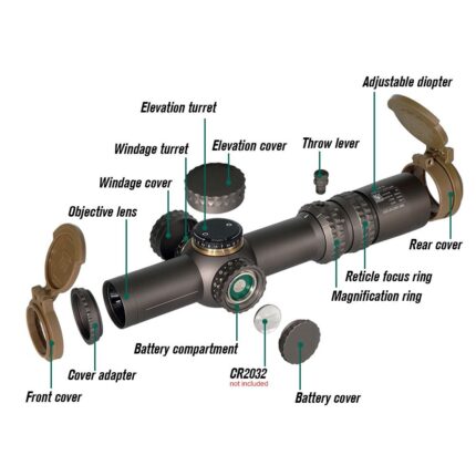Evolution Gear ATACR 1-8 FFP Scope Horus Tremor8 Reticle 2025VER FDE Color
