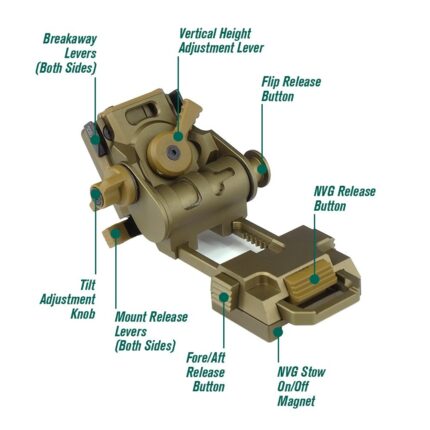 cgtacticals 2024 L4G24 Extended Version Helmet Mount Type III Hardcoat Anodized